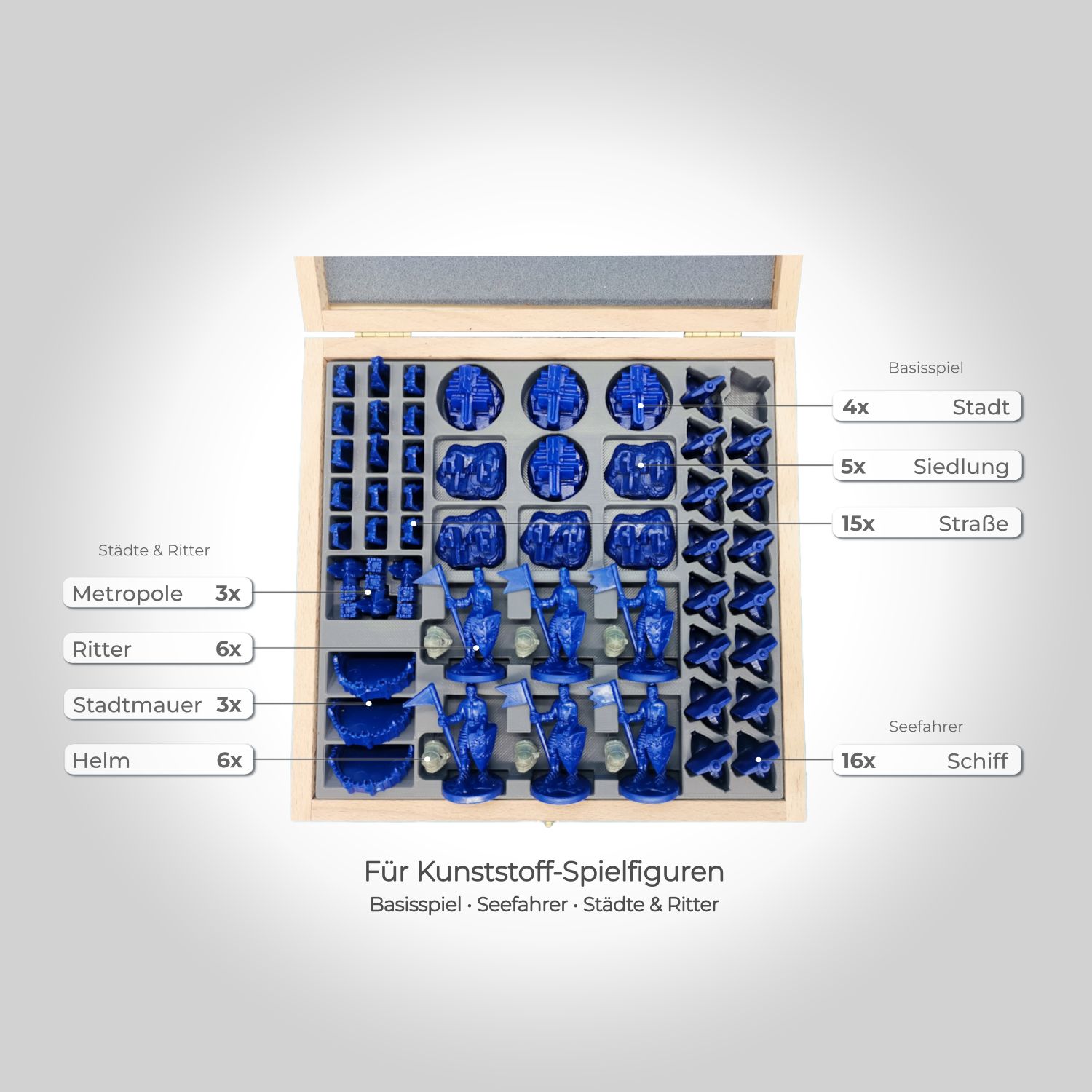 Passgenauer Organizer für Siedler Kunststoff-Spielfiguren – Top-Down Ansicht mit beschrifteten Fächern für Basisspiel, Seefahrer und Städte & Ritter